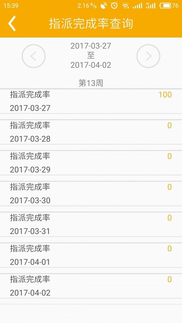 慧通约车司机端  v2.2.2图2