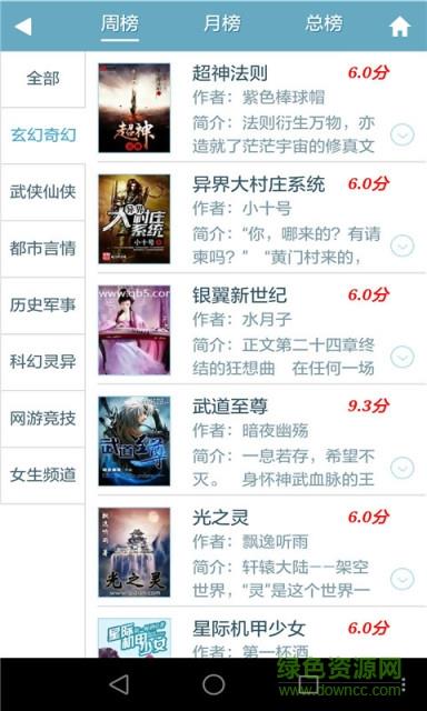零点看书网小说  v1.6.7图2