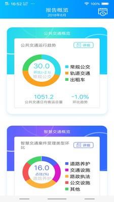 城市交通指南  v1.0图2