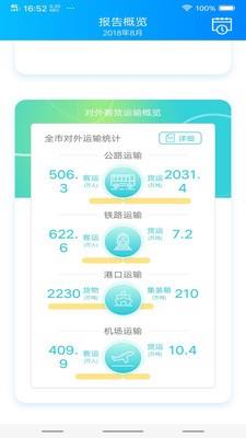 城市交通指南  v1.0图1