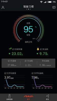 WindLink  v4.0.6图2