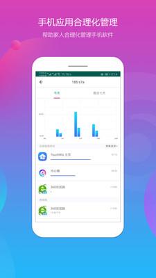 向心圈  v1.3.8图4