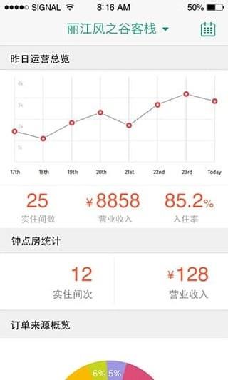 世联案场  v3.27.2图1