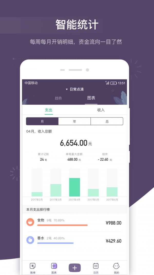 海豚记账本  v3.2.6图3