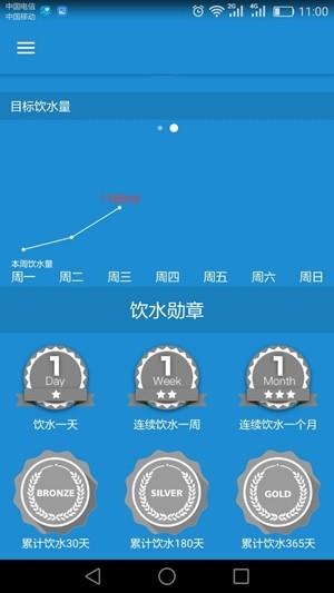 水谷健康家  v1.05图2