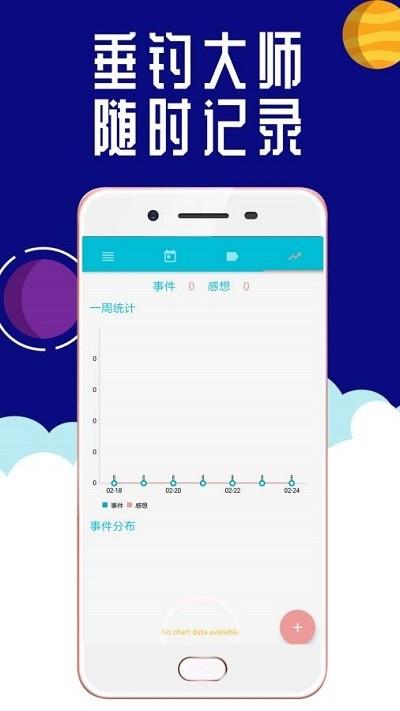 钓鱼常识  v1.8.1图1