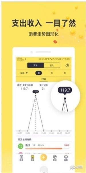 趣记账