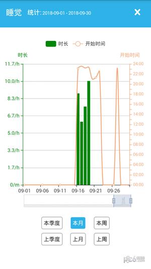 今日记事  v1.1.0图3