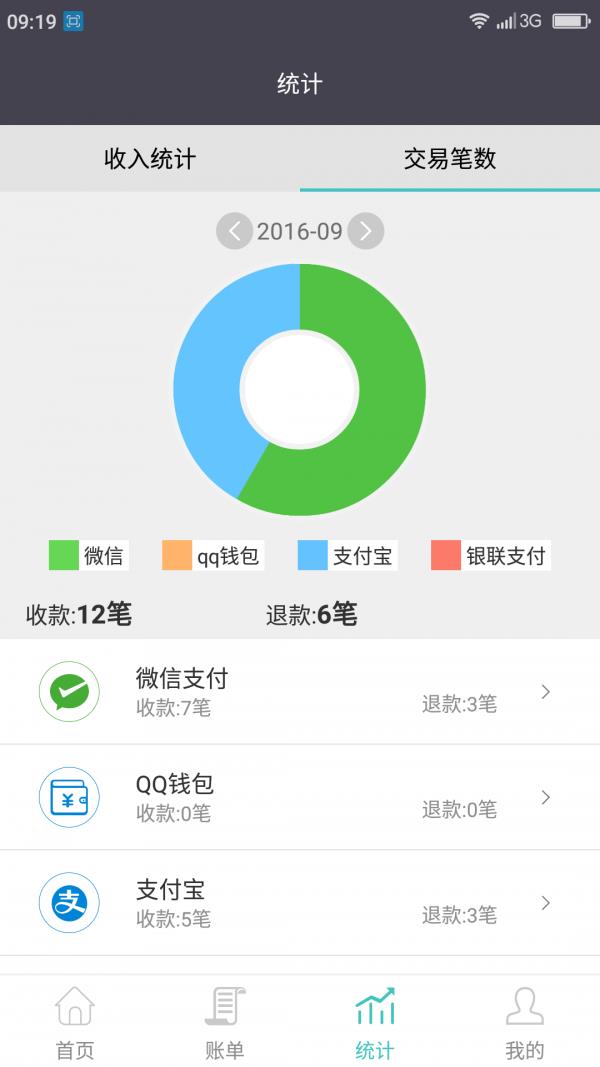 微客巴巴商户版