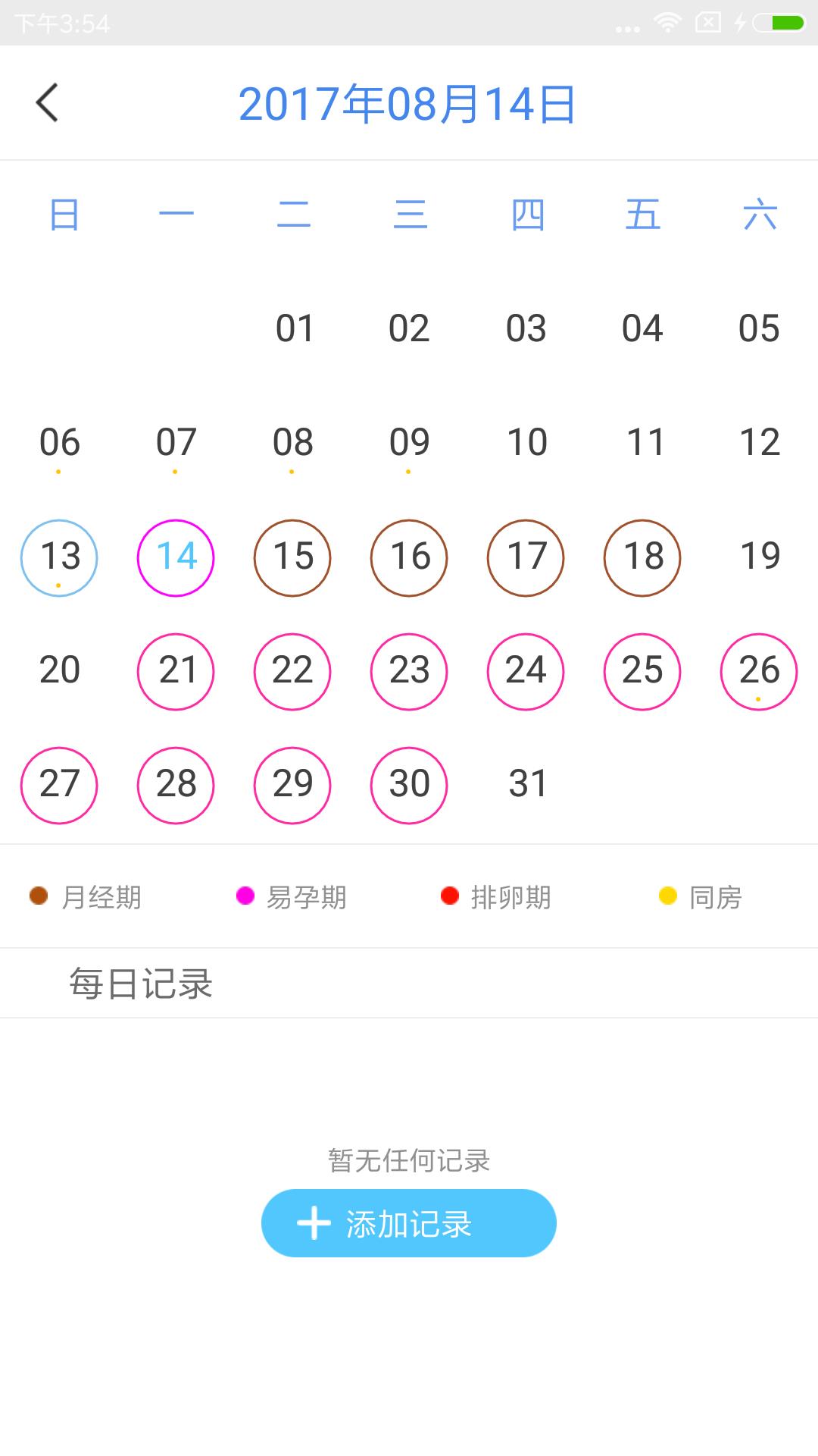 孕悦  v6.0图2