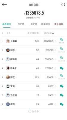 森果批发易  v3.1.2图4