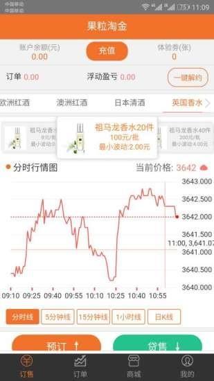 果粒淘金