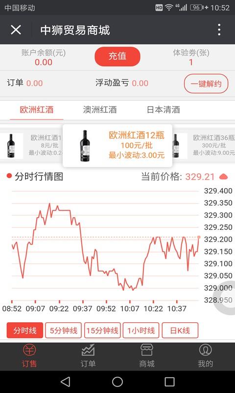 中狮商城  v2.0图2