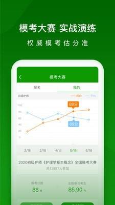 护师万题库  v5.4.1.0图5