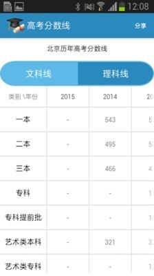 高考查分  v2.0.2图4