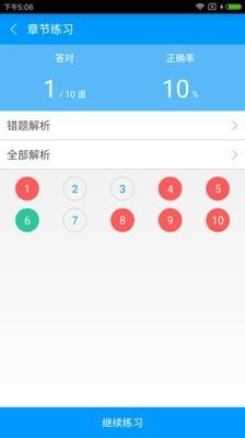 社会工作者备考宝典