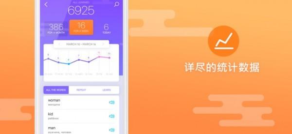 Ewa英语  v5.4.3图4