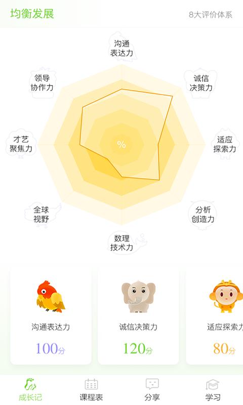 步步精心  v1.0.4图4