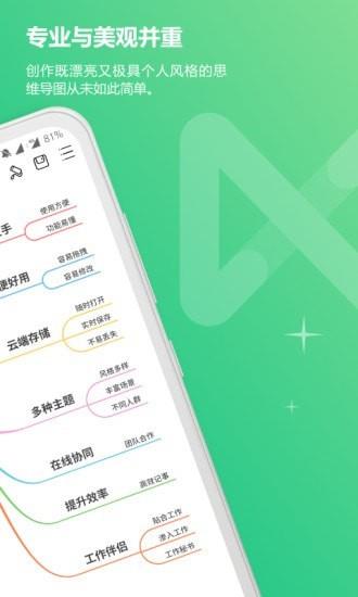 MindMaster思维导图  v5.1.3图2