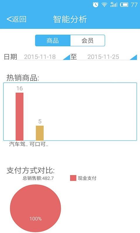 麦客会员管理