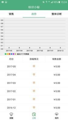 标识小秘  v2.4.0图1