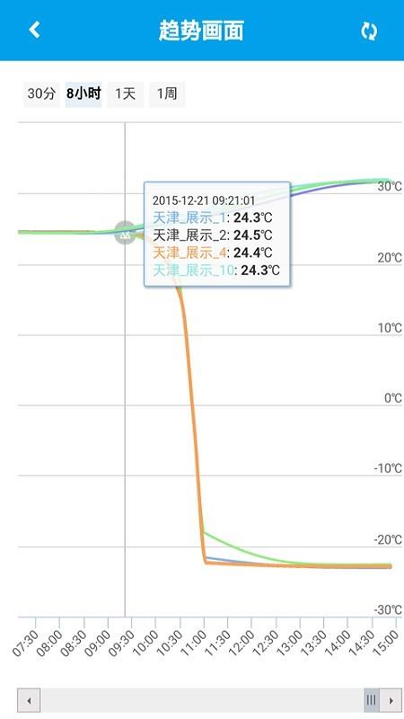 海格力斯  v02.00.0000图4