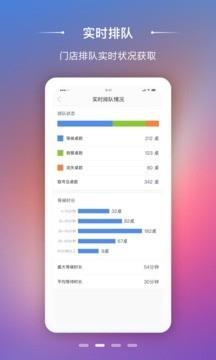 美老板  v2.6.11图2