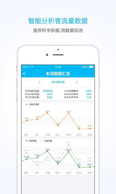臻e盾  v4.2.0图5