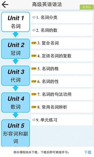张道真英语语法课程  v4.54图1