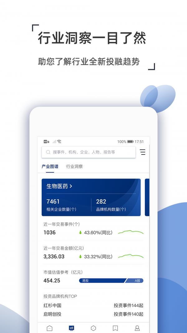 CVS投中数据  v2.7.5图4