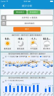 自动站小m  v4.4.0图3