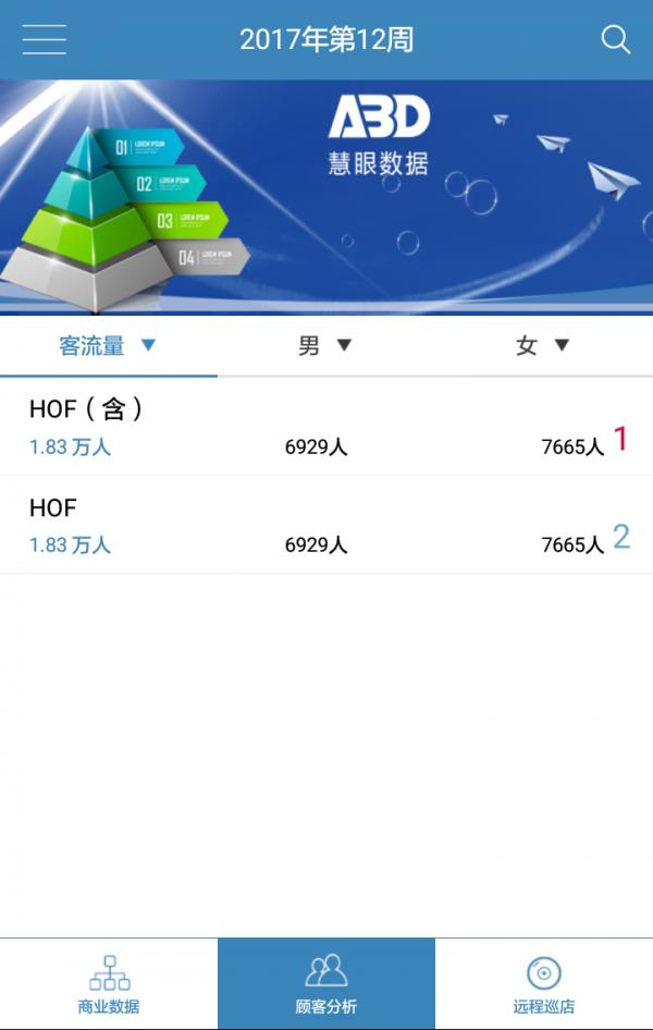 商场客流  v1.3图1