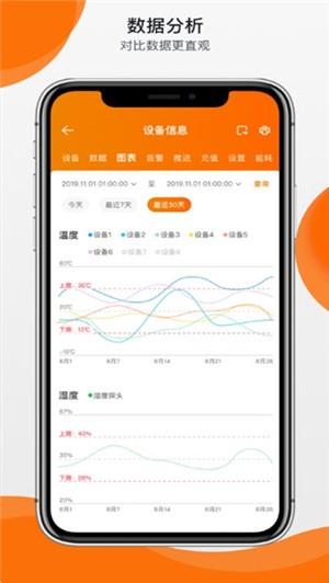 精创冷云  v31.7.2图1