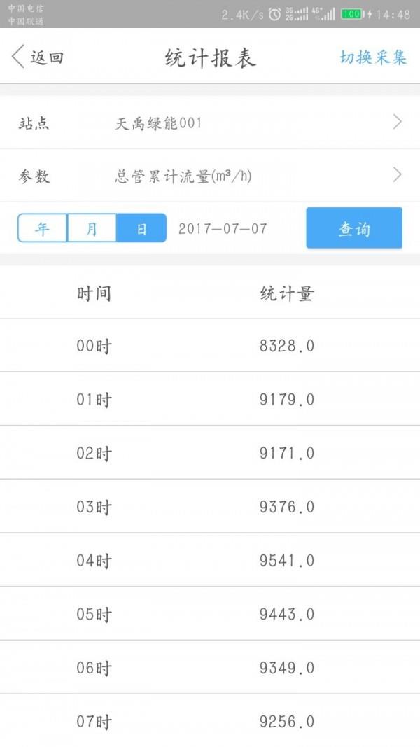 瓦斯在线  v1.0.4图5