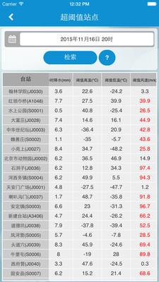 自动站小m  v4.4.0图4