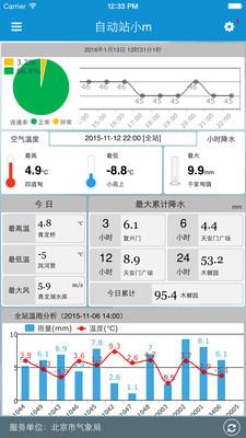 自动站小m