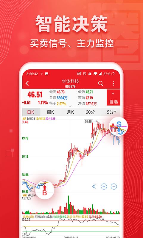 益盟加强版