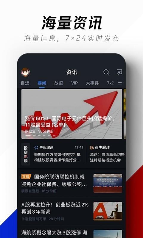 腾讯自选股  v10.3.0图5