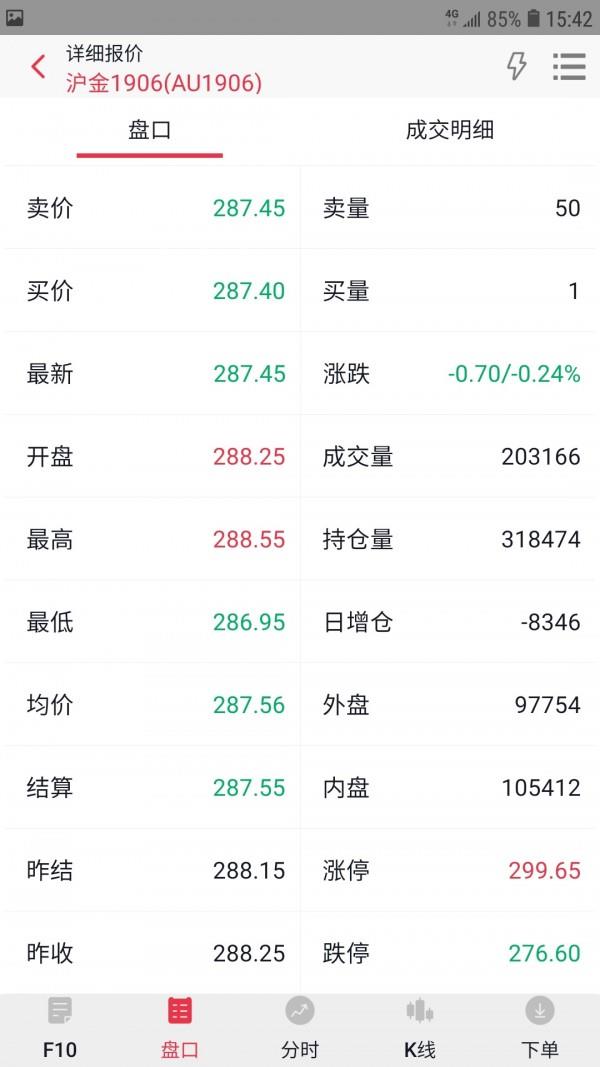 宁证期货掌赢  v6.1.8.1图4