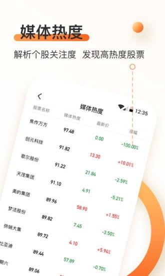 烽口智投  v1.1.0图2
