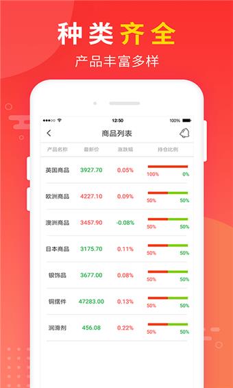 指尖淘金  v1.0.4图5