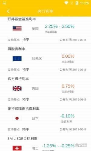 金汇期货  v1.1.0图2