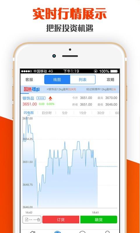 融胜金服贵金属  v1.7.2图2