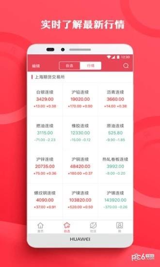 创融期货  v1.0图1