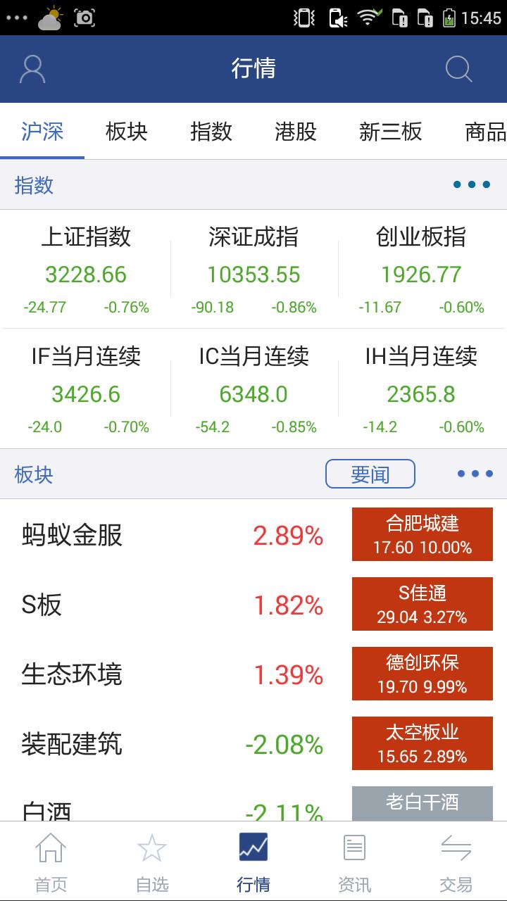 国元智富  v8.75图3
