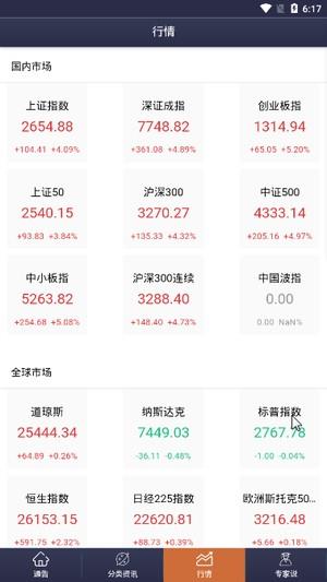 闪电股指  v1.0.0图4