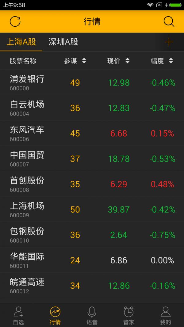 如来神涨  v2.2.1图2