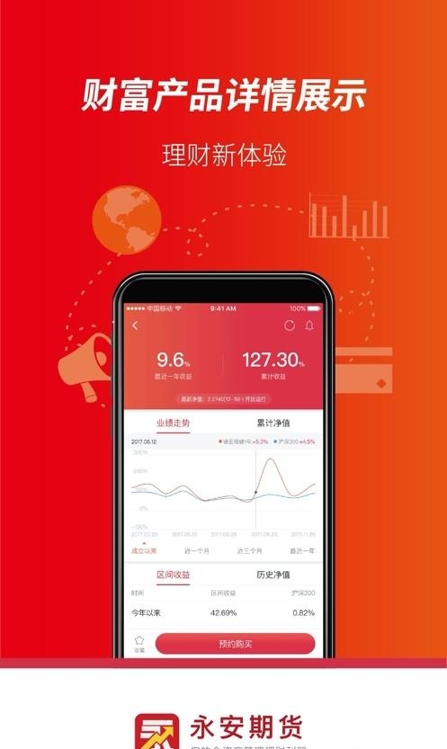 永安期货  v6.4.3.4图2