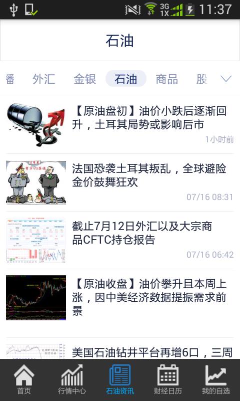 现货交易网  v1.0.2图4