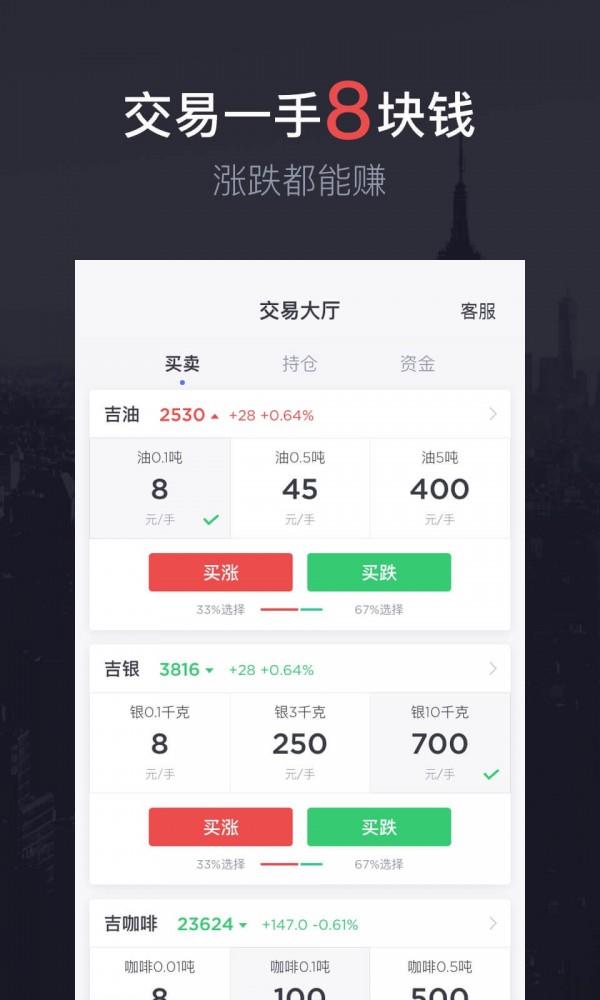 港丰微盘大师